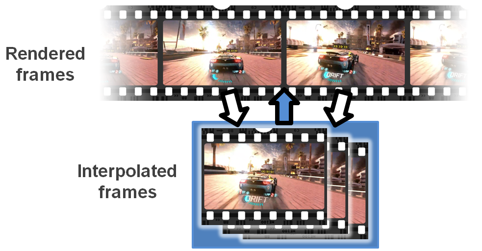 A video game image of a car driving down a road

AI-generated content may be incorrect.